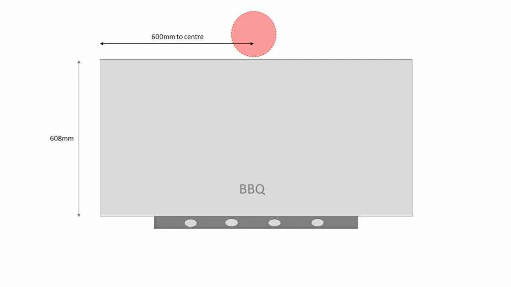 Services Gas BBQ